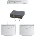 DIGITUS DS-46304 - 4K HDMI Splitter 1x2, unterstützt 4K2K,3D Videoformat, schwarz