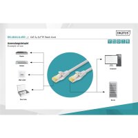 DK-1644-A-150 - CAT 6A S-FTP Patchkabel, Cu, LSZH AWG 26/7,  15 m,  Grau